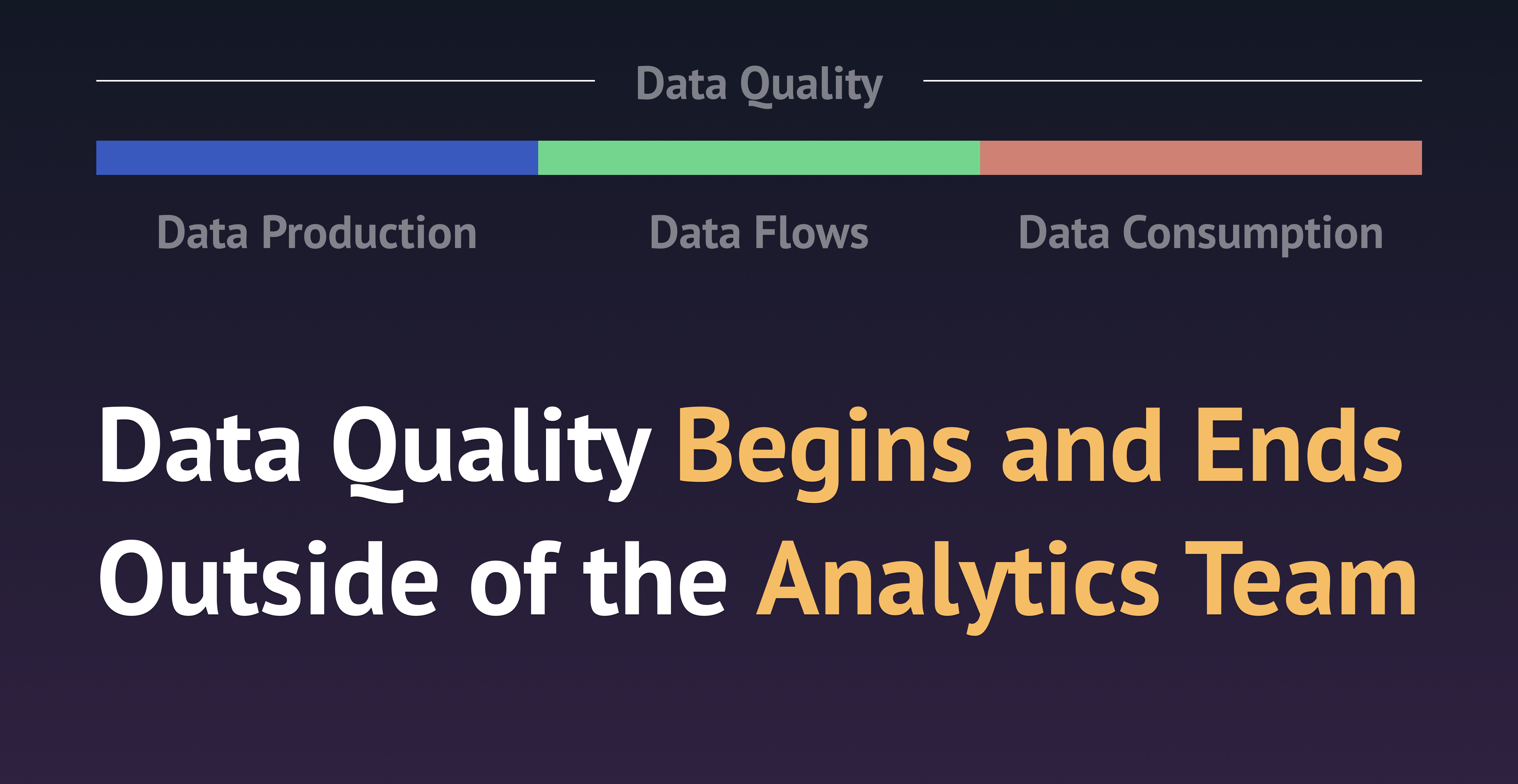 Data Quality Begins and Ends Outside of the Analytics Team Metaplane